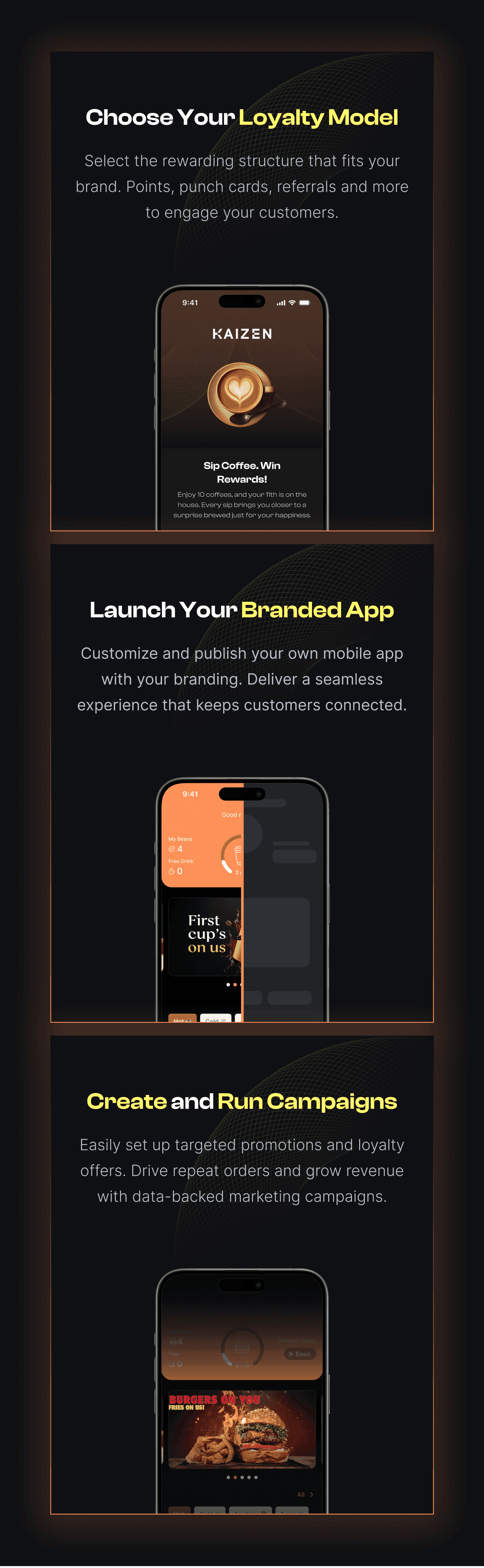 loyalty-model
