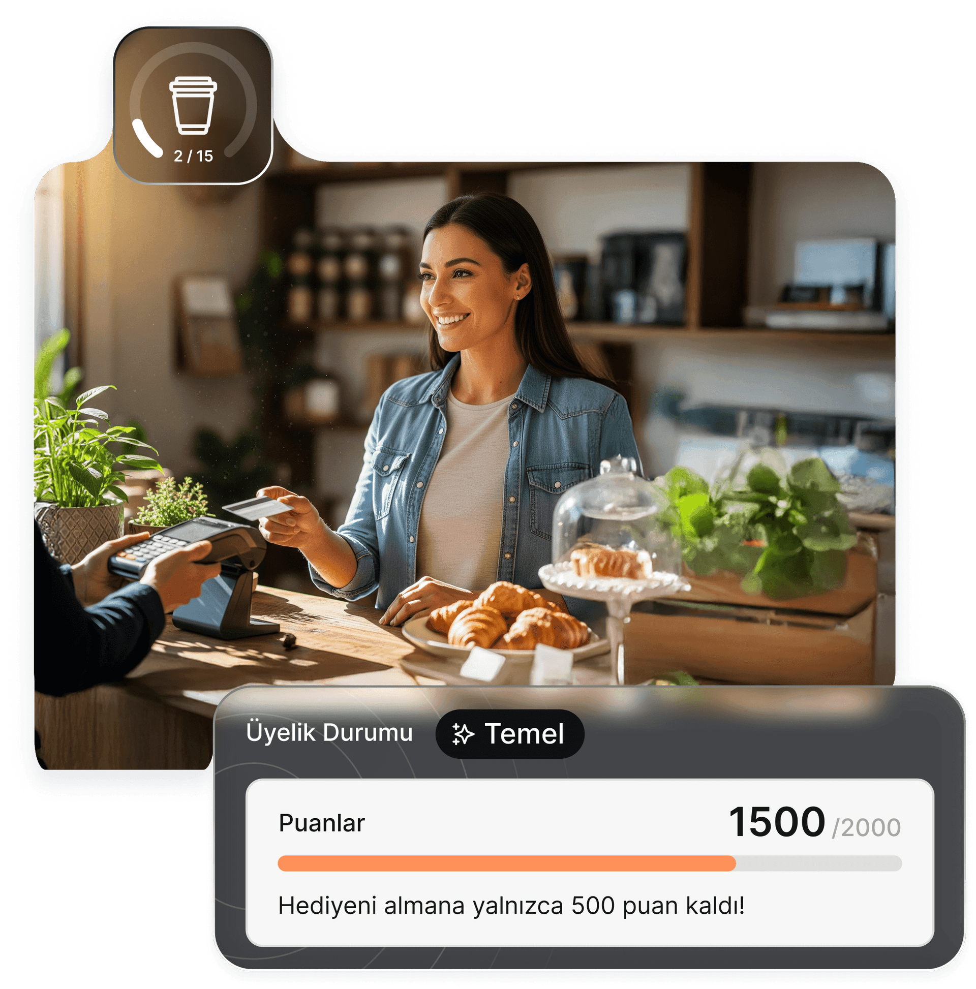 Her Siparişi Sadakate Dönüştürün