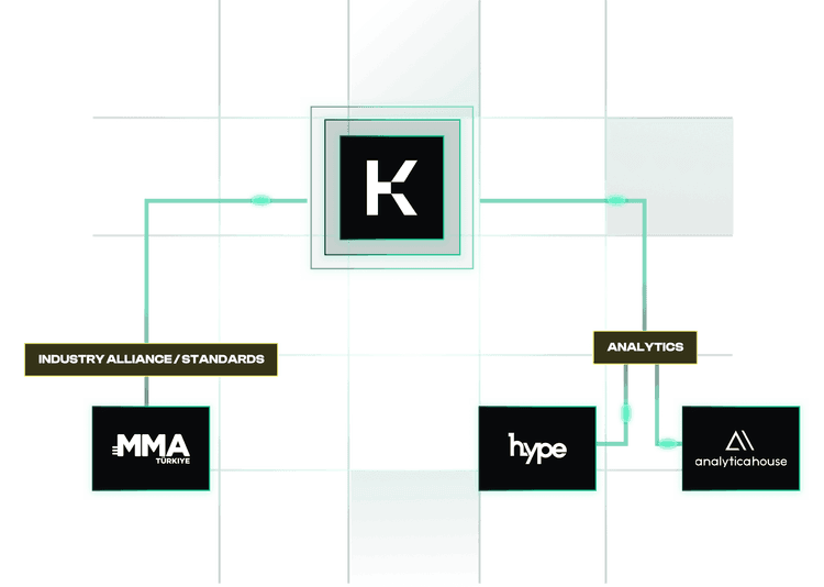 SOLUTION PARTNER