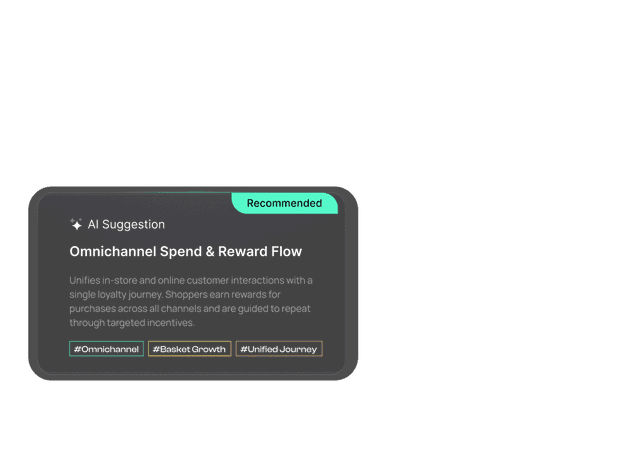 Improve with Every Launch 3